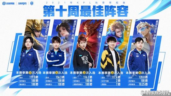 无疑是对这