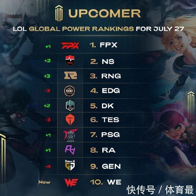 从而在国际